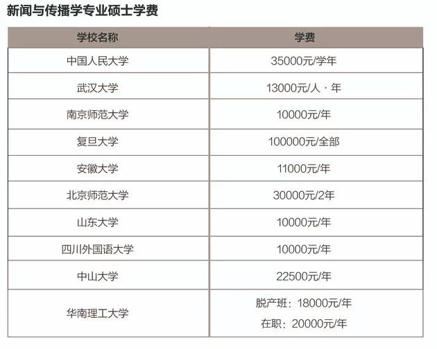 国庆消费高峰将至，我们做了这38张图，化解你对“消费降级”的误会