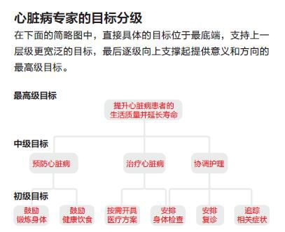 行业的佼佼者为什么都离不开“坚毅性”？