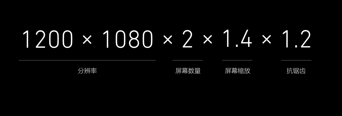 锤子VR负责人罗子雄 ：VR行业标准很可能会在2019年出现