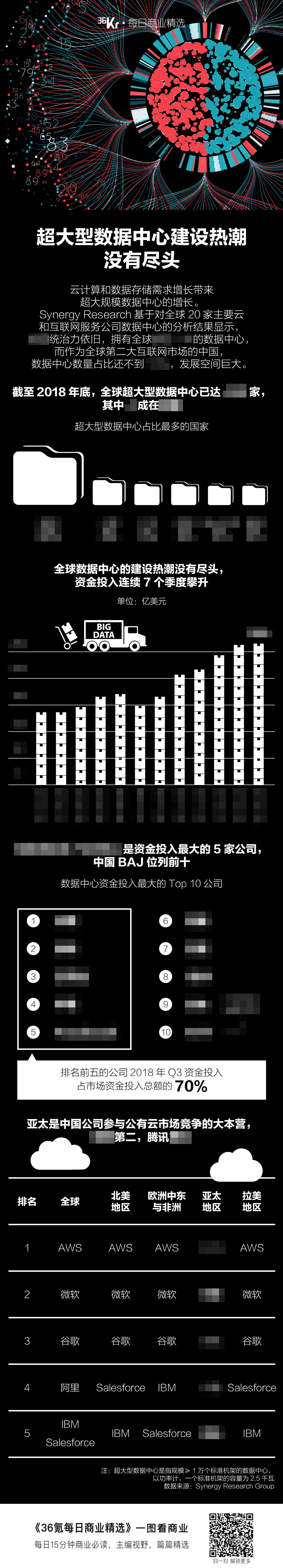 氪星晚报 | 北京新东方法定代表人变更；英国立法者指责Facebook违反隐私法规；人人车否认破产