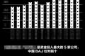 氪星晚报 | 北京新东方法定代表人变更；英国立法者指责Facebook违反隐私法规；人人车否认破产