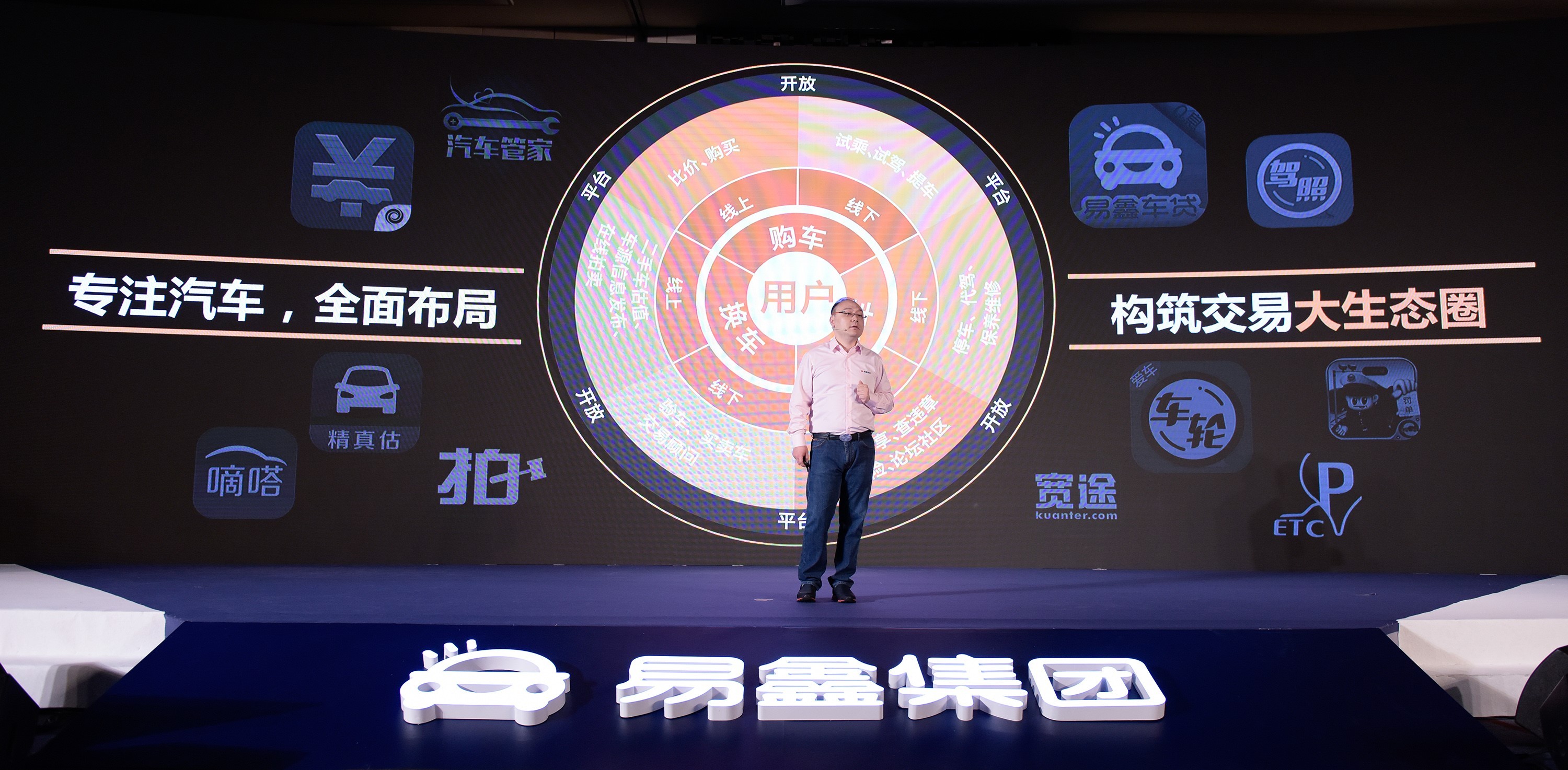 易鑫发布“淘车”大交易平台，拟推一站式汽车生态战略