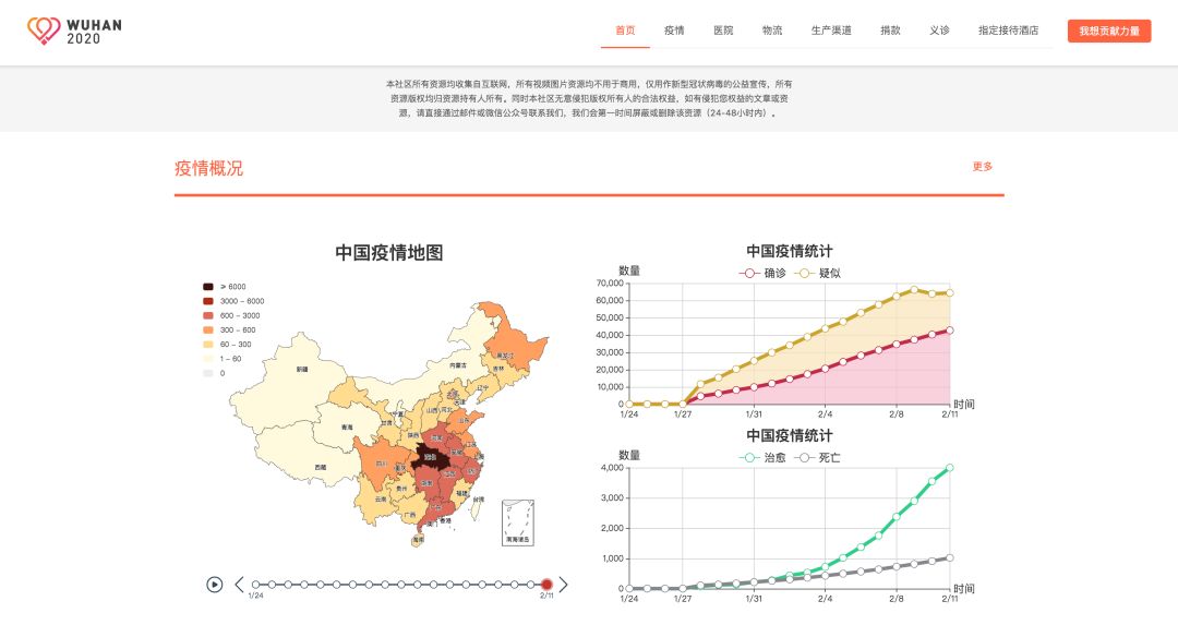 疫情中的“数字游侠”：微信群、在线文档中迸发的救援力量