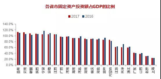 大城市抢人逻辑：当务工人员不再跨省