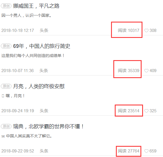 当你在说微信新媒体红利已过的时候，他们正在创造10万+