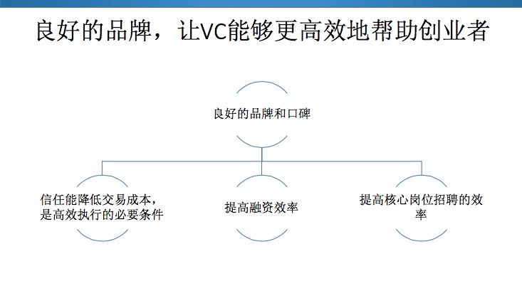 胡博予：投资是寻找鲸鱼的游戏，经验是独立思考的敌人