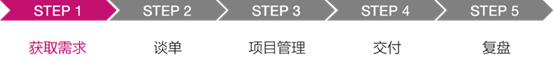 36氪暖冬计划 | 太火鸟科技助力设计企业获客及数字化转型特别行动