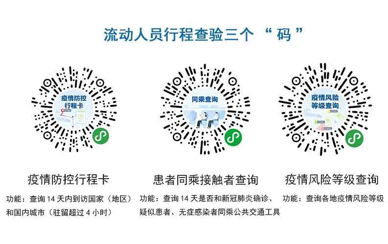 出差还要隔离14天吗？后疫情时期，商务人士不禁足指南