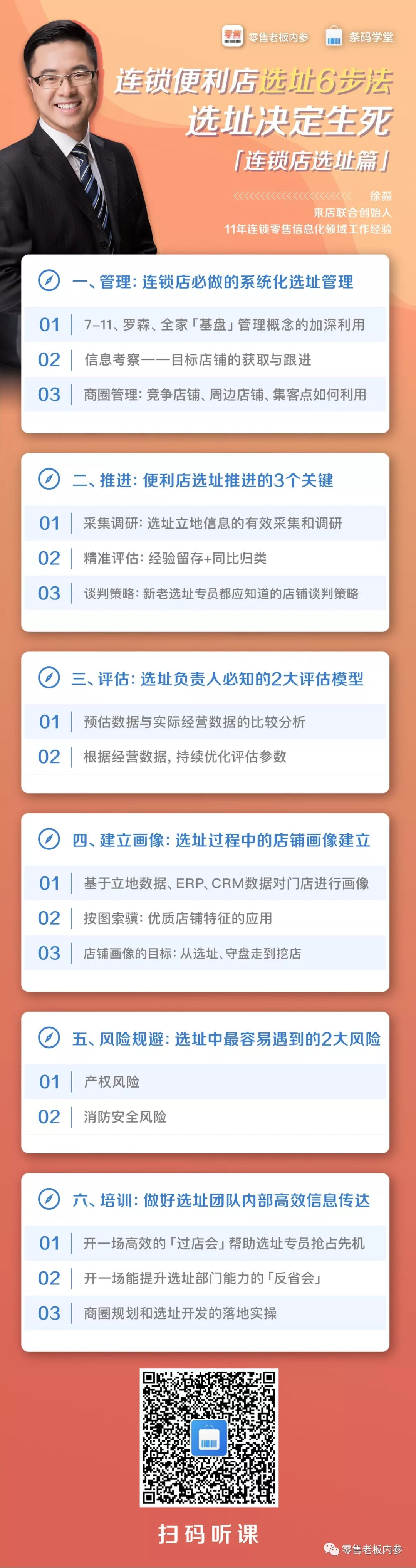 怎样才能选到旺铺？