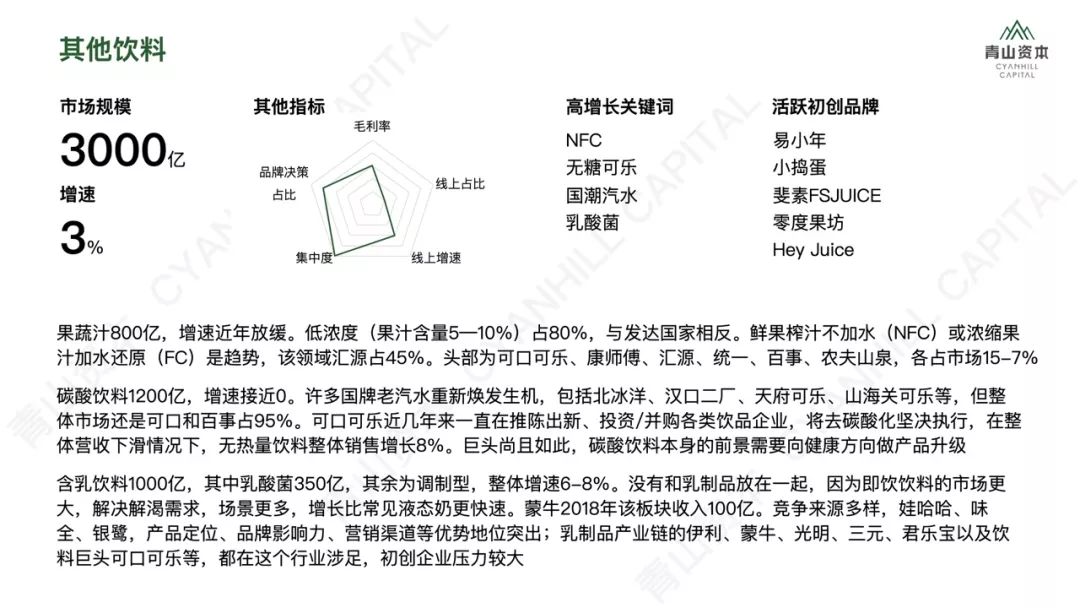 洗发、护肤、零食、宠物……2020年中国快消品市场大有可为