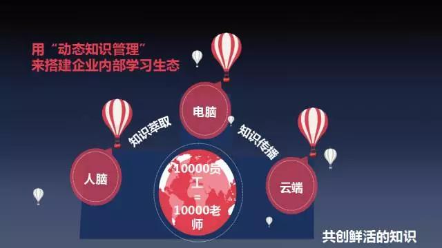 让员工强大到足以离开