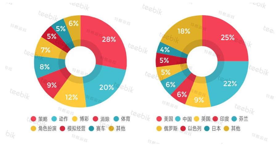 屏幕快照 2017-08-24 下午4.19.58