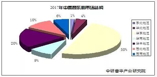 郑云龙等了十年的音乐剧春天，到了吗？