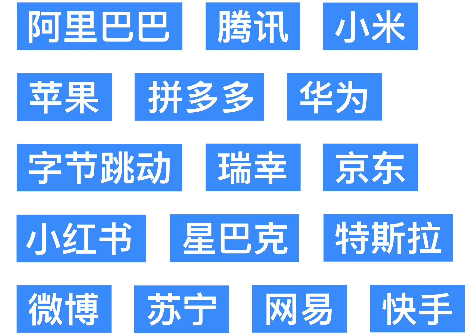 看2019、知2020，请查收36氪年度热文盘点