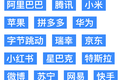 看2019、知2020，请查收36氪年度热文盘点