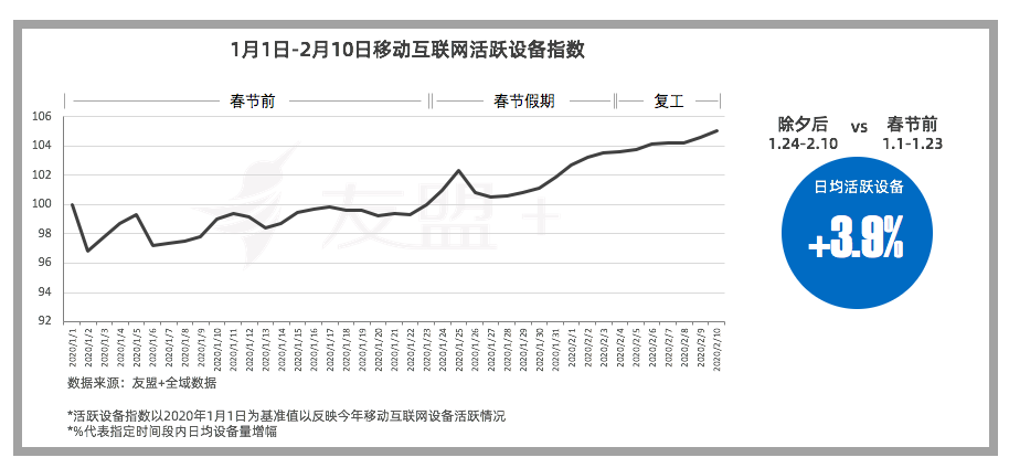 2023陕西春节旅游数据统计图最新(2023陕西春节旅游数据统计图最新报告)