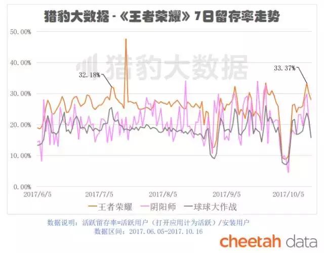 人口红利结束_人口红利结束 经济步入存量 新常态 经济 改革(2)