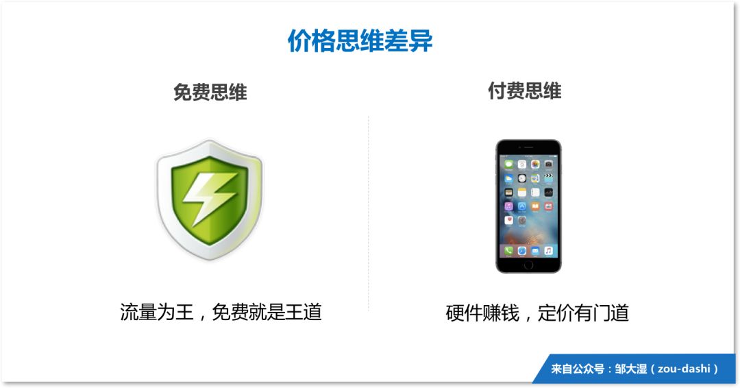 认知升级，为什么互联网思维做不好 AI 硬件？