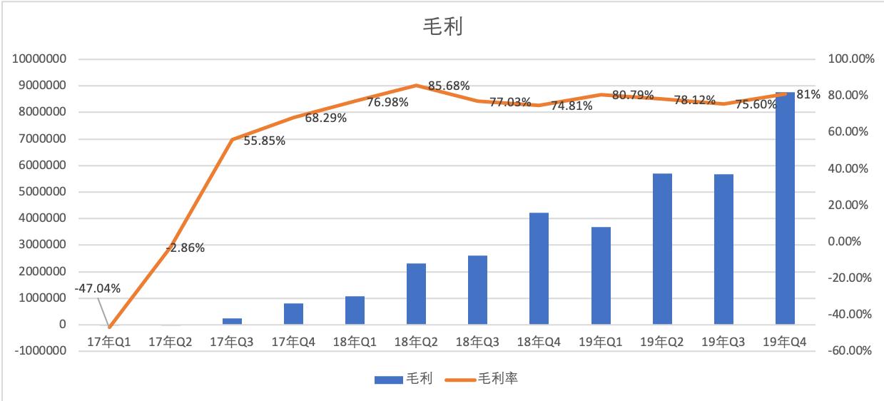 图片上传中...