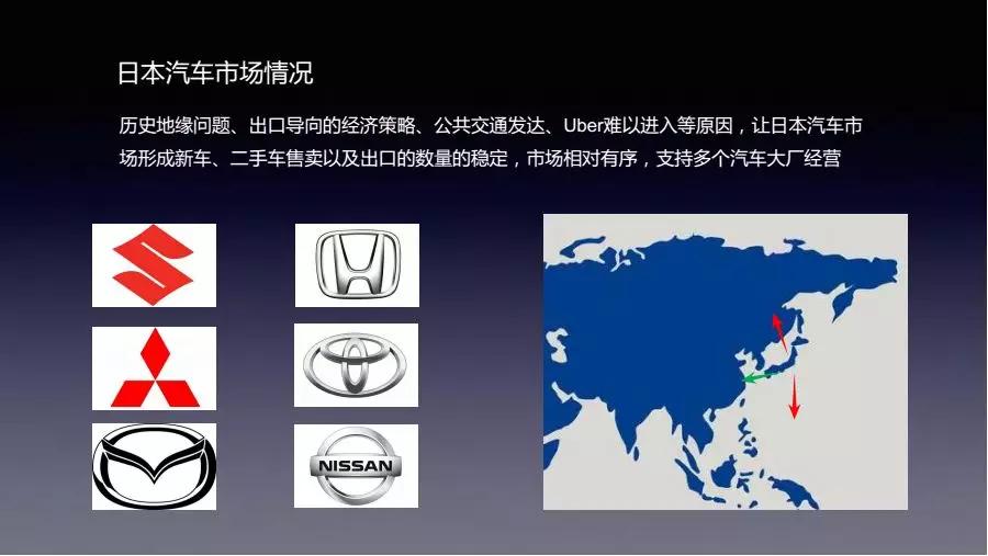 行圆汽车邵京宁：汽车新商业的未来