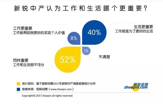 中国中产正经历三场生死赛跑，每一场都惊心动魄