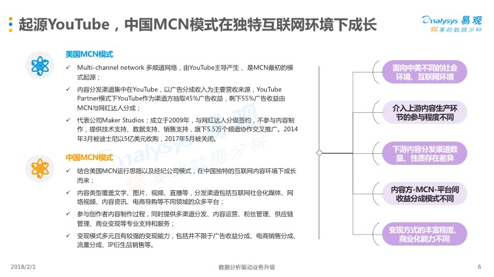 美拍发布首份短视频MCN白皮书，BAT纷纷押注，2018机构数量将达3300家