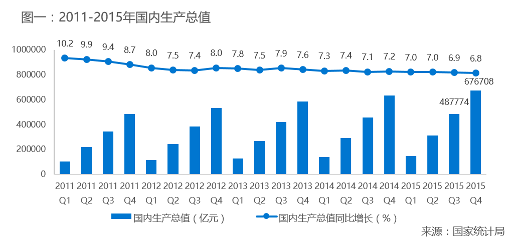 【调研】明道：推动透明沟通、扁平协作与自发管理，一站式解决企业内部沟通协作需求