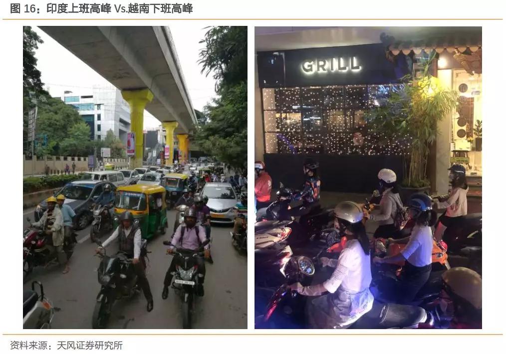 下一个中国：到底是印度还是越南？