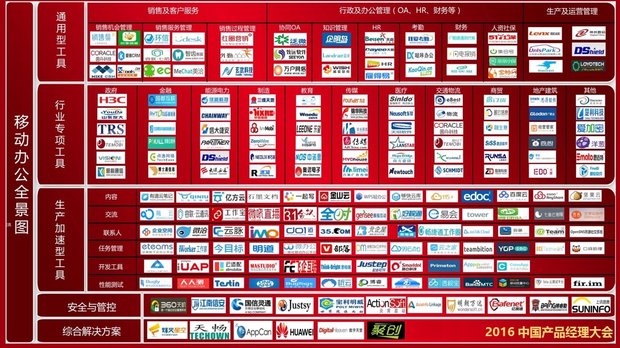 读懂To B行业产品经理：产品的打磨只是冰山一角，更重要的是做服务