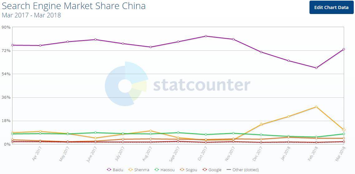 支付宝大幅落后于微信？外卖市场到底哪家强？解密数据背后的隐蔽江湖