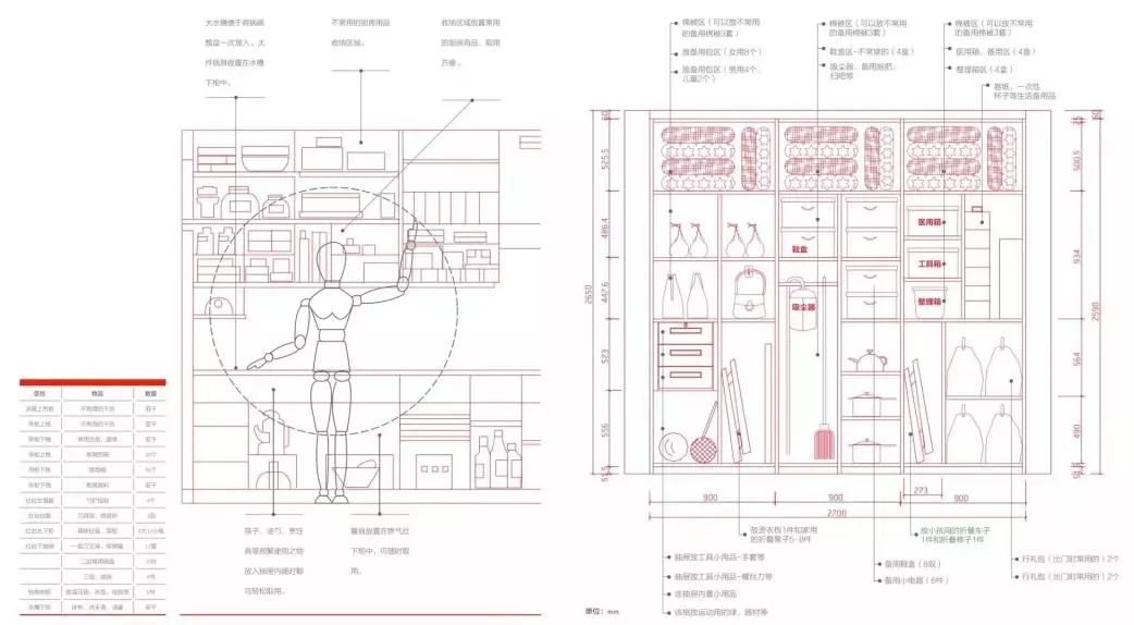 地产凌冽，但「他」不能低头