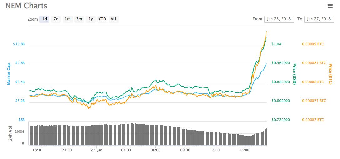 5347536bd565d2be9b3f12e56079d24e