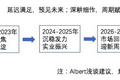 股权行业人才发展指南：成为一名优秀的投资人需要几步？