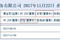 36氪首发 | 迅雷内讧升级：迅雷大数据实际控制人疑涉嫌利益输送