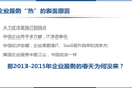 蓝驰创投合伙人陈维广：企业服务的春天终于来了