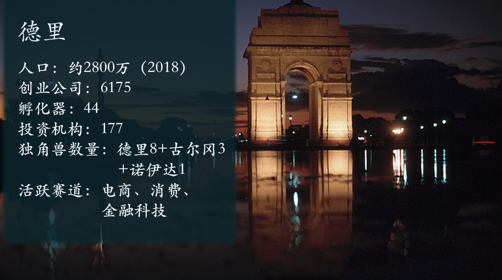 “印度北上广”：竞争与追逐