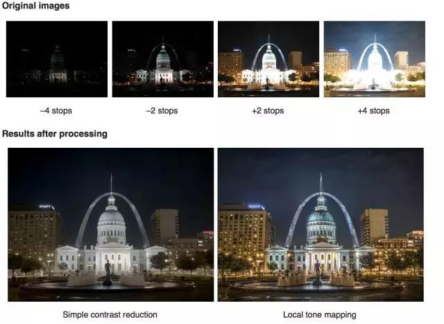 Google IPU：互联网巨头纷纷进军芯片行业是为何？