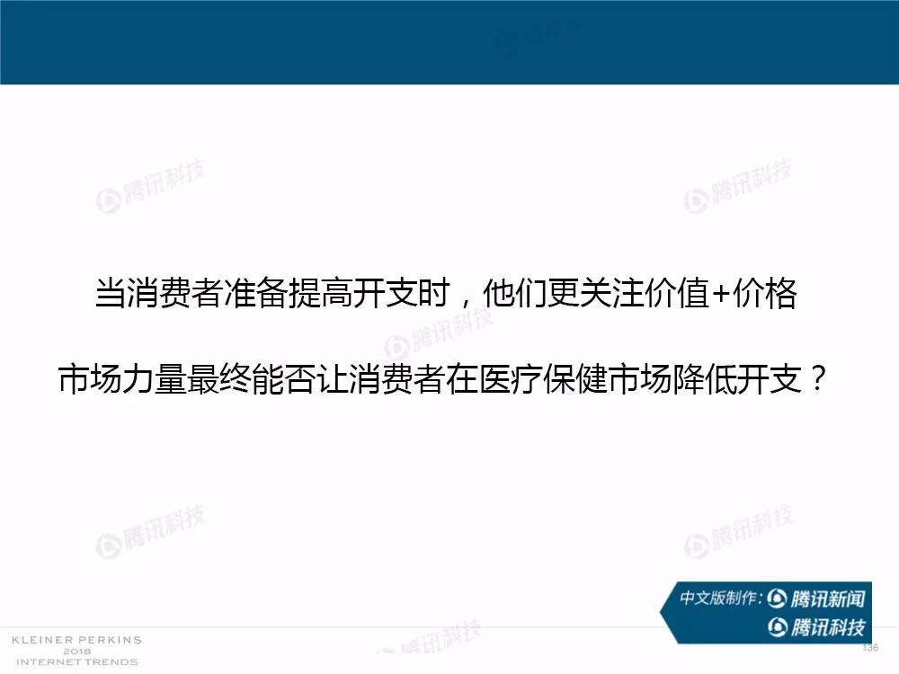【完整版】2018互联网女皇趋势报告：全球互联网用户出现个位数增长