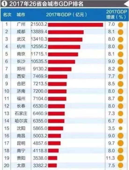 现在全国有多少人口_数据发布 统计公报(3)