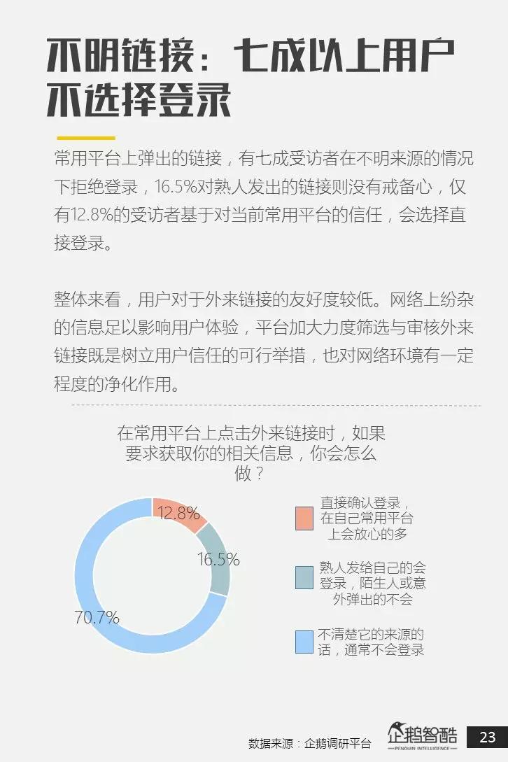 中国网民个人隐私状况调查：我们在意隐私吗？