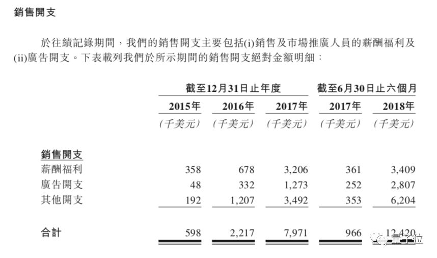 比特大陆是至尊宝，区块链是白晶晶，AI是他的紫霞仙子