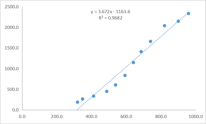 新技术，新时代，旧霸主，中国未来的娱乐巨头在哪里？