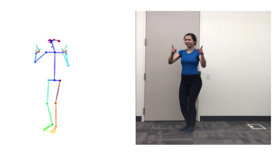 想成为抖音的下一代舞王？Deepfakes 技术可以帮你