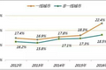 年轻人，你为什么不想上班？
