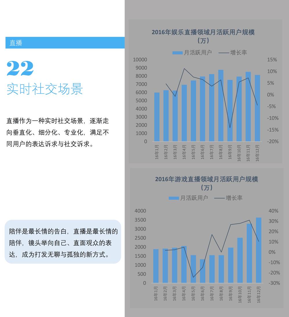 场景白皮书 2017：共享单车、知识分享、网红…哪些新场景会成为新的流量入口？