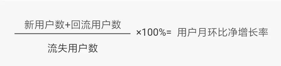 优秀产品都要经历的S型生命周期