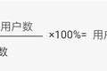 优秀产品都要经历的S型生命周期