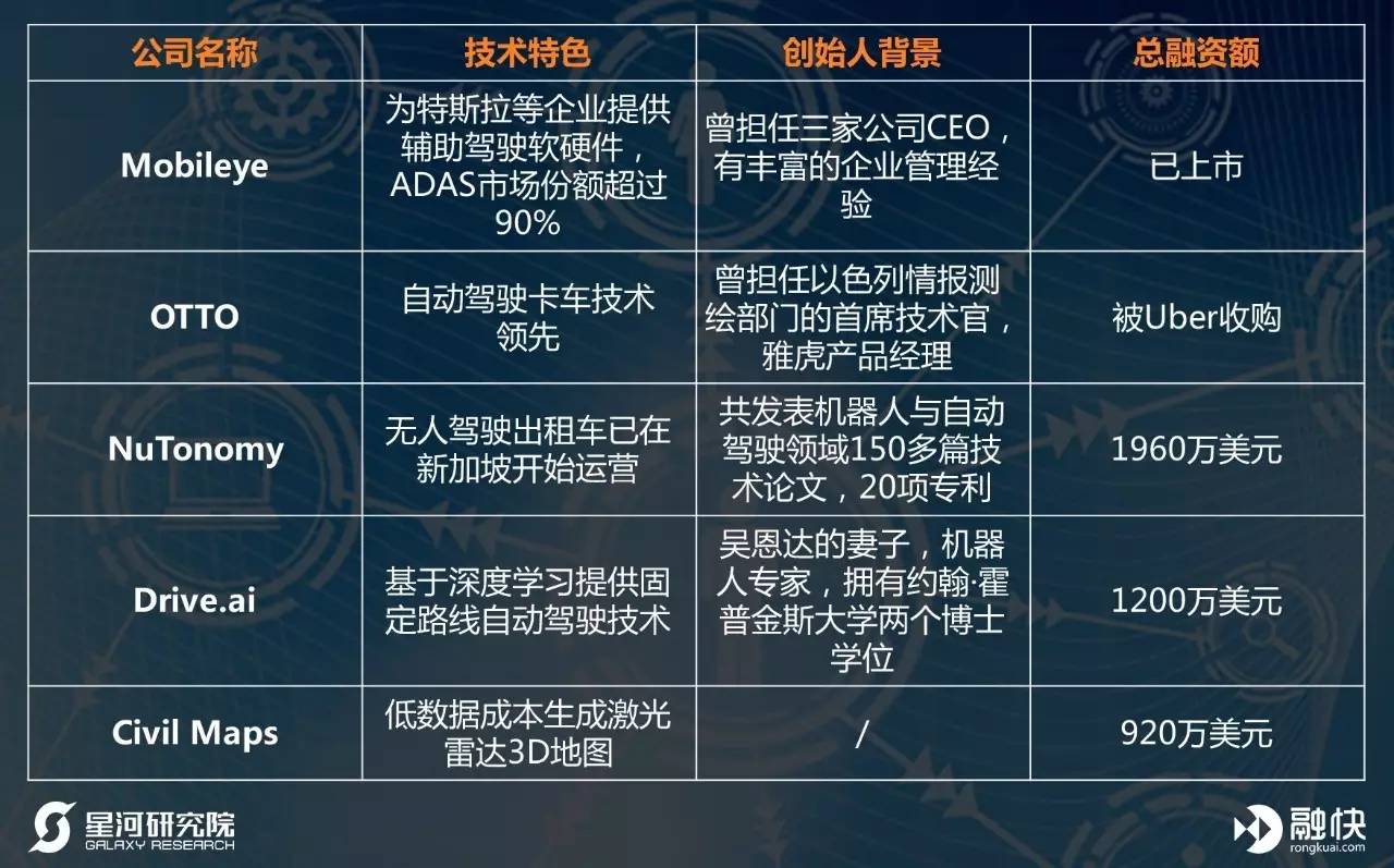 海外大数据产业报告：电商、物流交通、工业互联网和农业大数据是如何推动商业发展的？