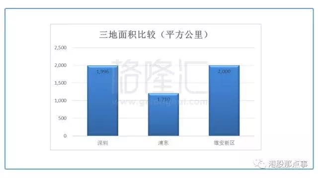 中外历史上都有著名的“迁都”事件，产生了什么深远影响？