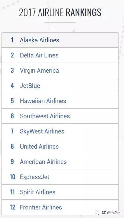 内行给你讲讲：UA是按照什么规则把人扔下飞机的？